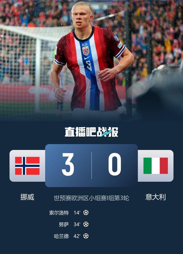 难办！意大利净胜球少挪威16个，世界第11 身价第5恐再度无缘直通