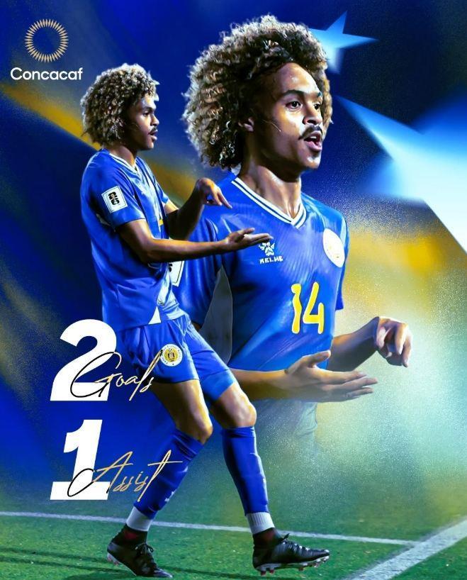 可惜与国足无缘！华裔中场陈达毅2球1助，助库拉索世预赛力克对手