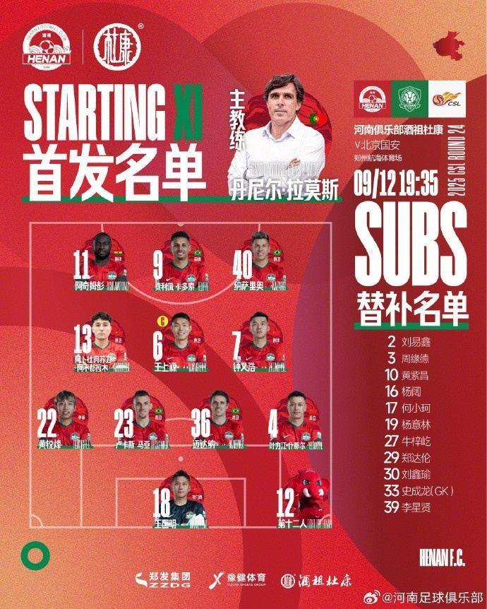 中超联赛第24轮，河南VS北京国安首发及替补队员名单