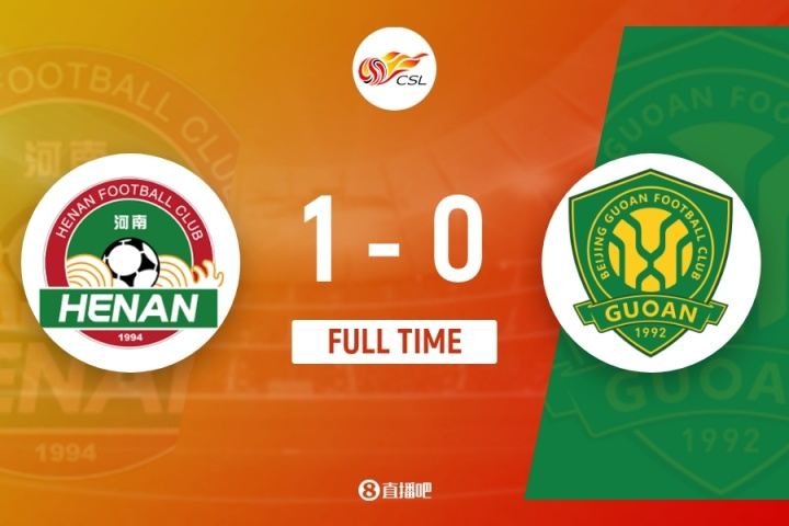 半场-钟义浩乱战破门曹永竞射中横梁 河南1-0领先北京国安