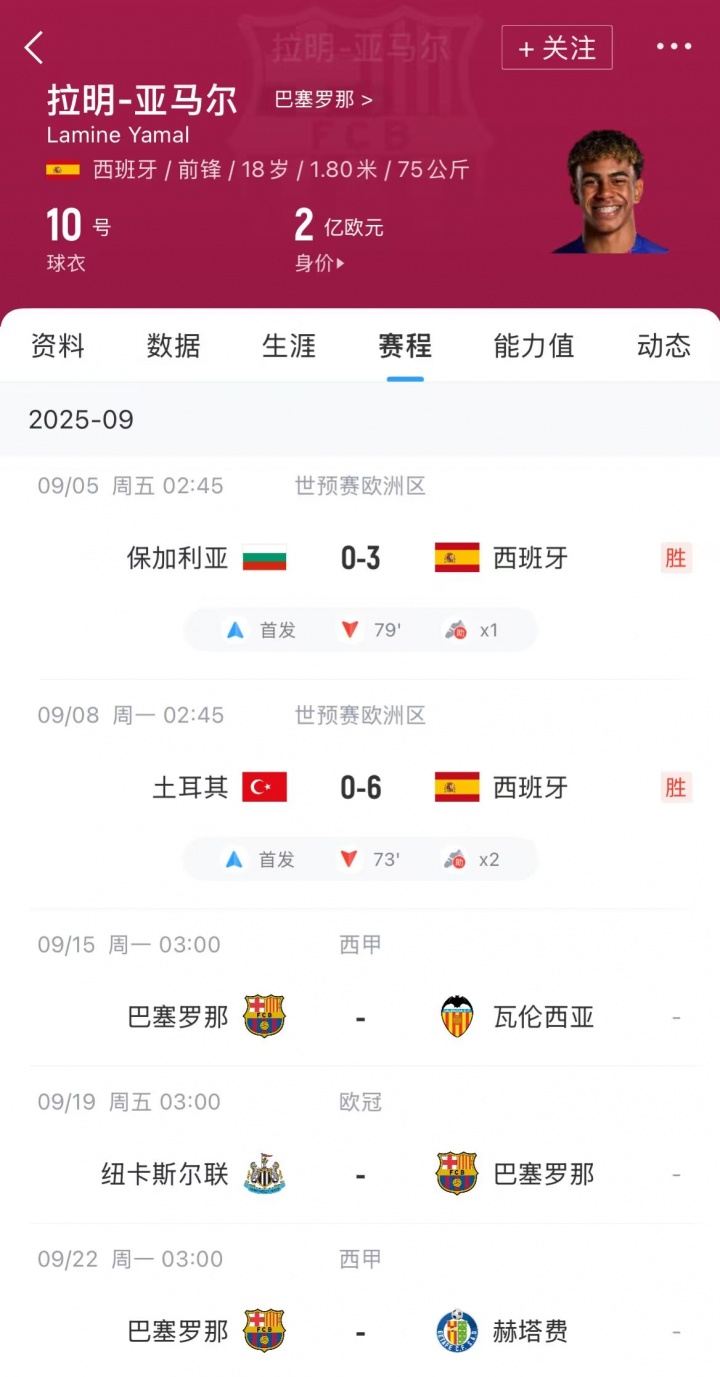 怎么想的？两战都半场3-0，亚马尔带伤吃药首发70多分钟才被换？