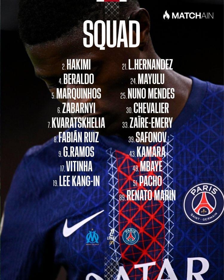 巴黎对马赛名单：K77领衔，登贝莱、杜埃、内维斯、巴尔科拉缺席
