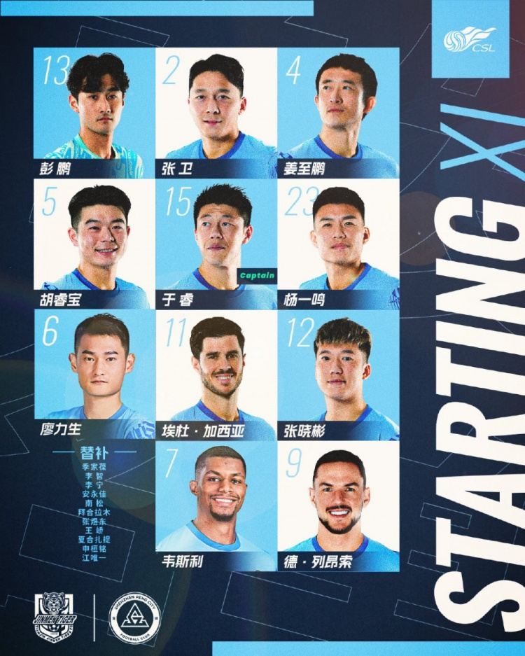 深圳新鹏城客战天津津门虎首发阵容出炉！