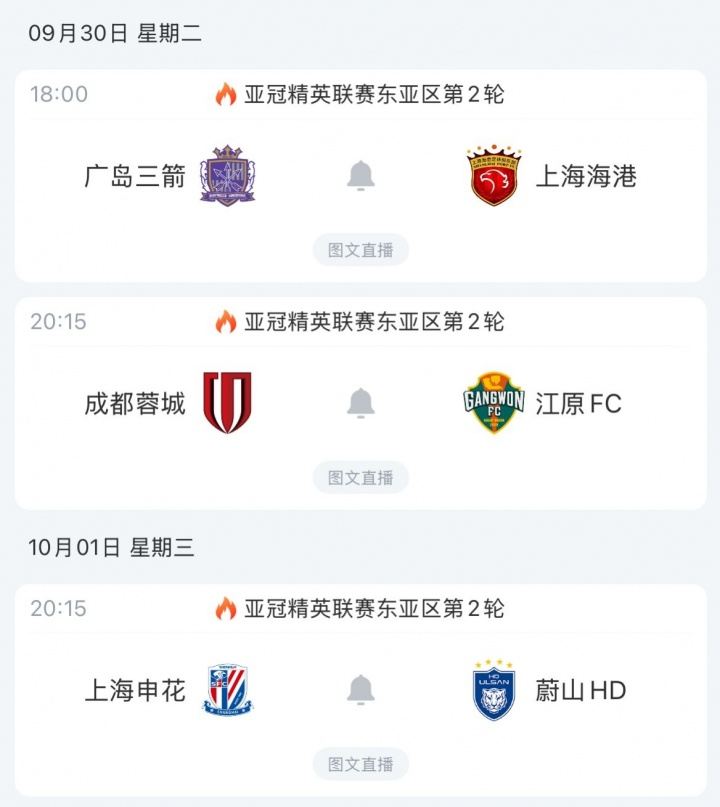 利好？蓉城、申花下轮亚冠多休一天 主场之利，K联赛对手均战平