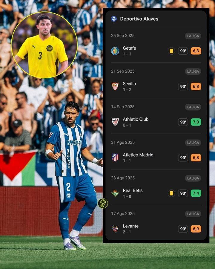 天塌了26岁西甲主力中卫遭禁赛1年重罚，被马来西亚归化仅踢2场