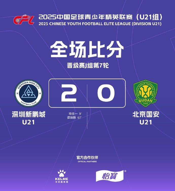 中青赛U21组晋级赛J组第7轮赛果：新鹏城2-0国安、浙江1-0河南