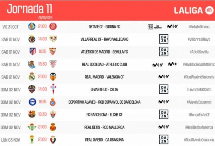 西甲公布第11轮赛程：皇马和巴萨分别在主场对阵瓦伦西亚和埃尔切
