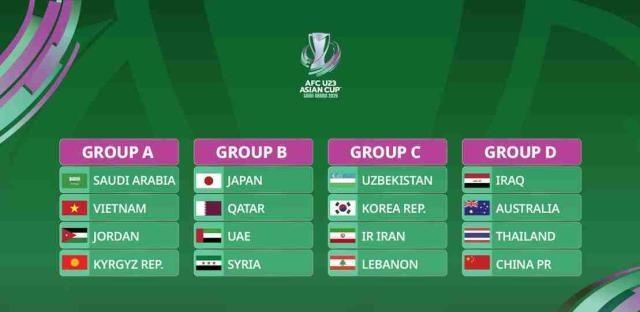 马德兴：中国U22国足将在利雅得参加小组赛，小组赛无需转场