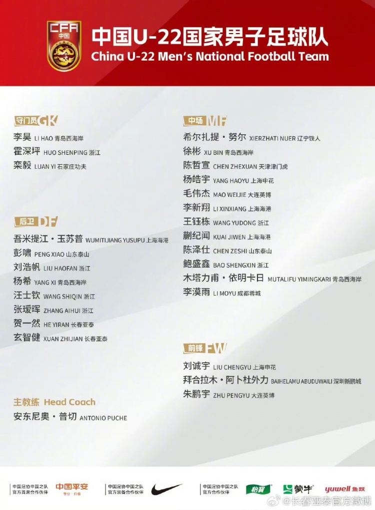 玄智健、贺一然入选U22国足 6日赴昆明集训
