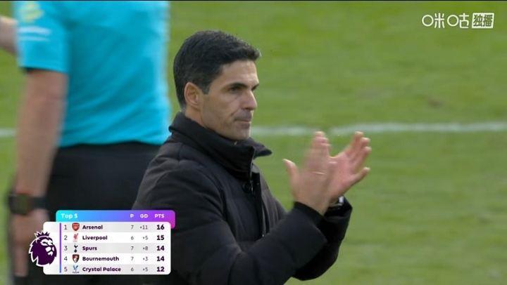 钢铁防线阿森纳本赛季各赛事10场零封7场！英超7轮丢3球最少