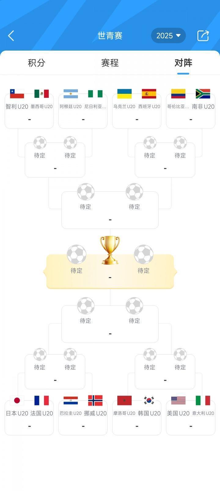 世青赛16强对阵：日本vs法国，阿根廷vs尼日利亚，乌克兰vs西班牙