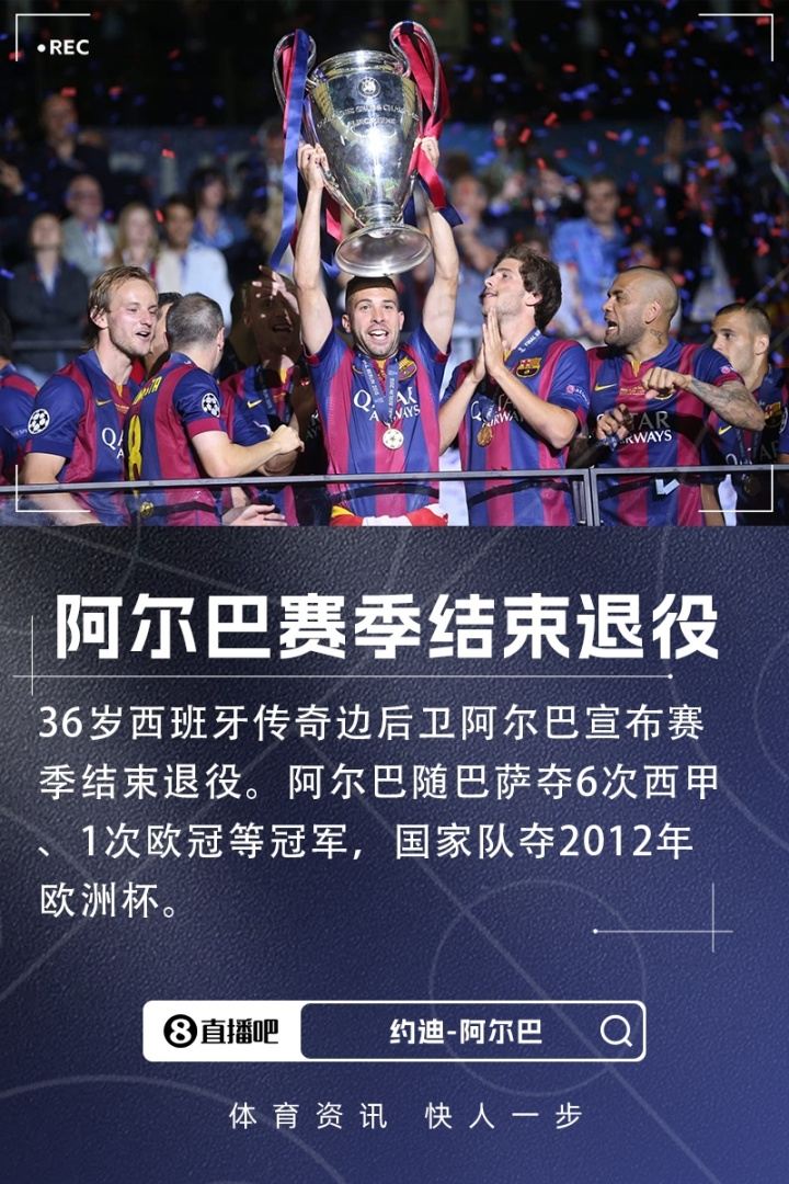 太突然！阿尔巴宣布退役，2天前比赛中双响 5月份才续约至2027年