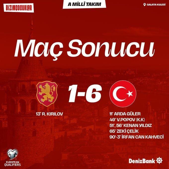 世预赛-土耳其6-1大胜保加利亚，伊尔迪兹梅开二度、居莱尔传射