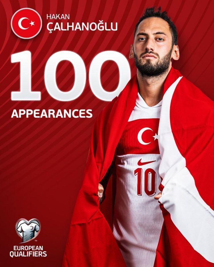 土耳其国门祝贺恰20国家队百场：他是领袖，希望未来创造更多纪录