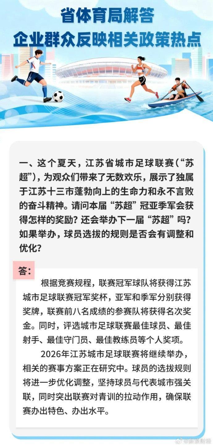 江苏省体育局：今年苏超前八获得名次奖金 明年苏超将继续举办