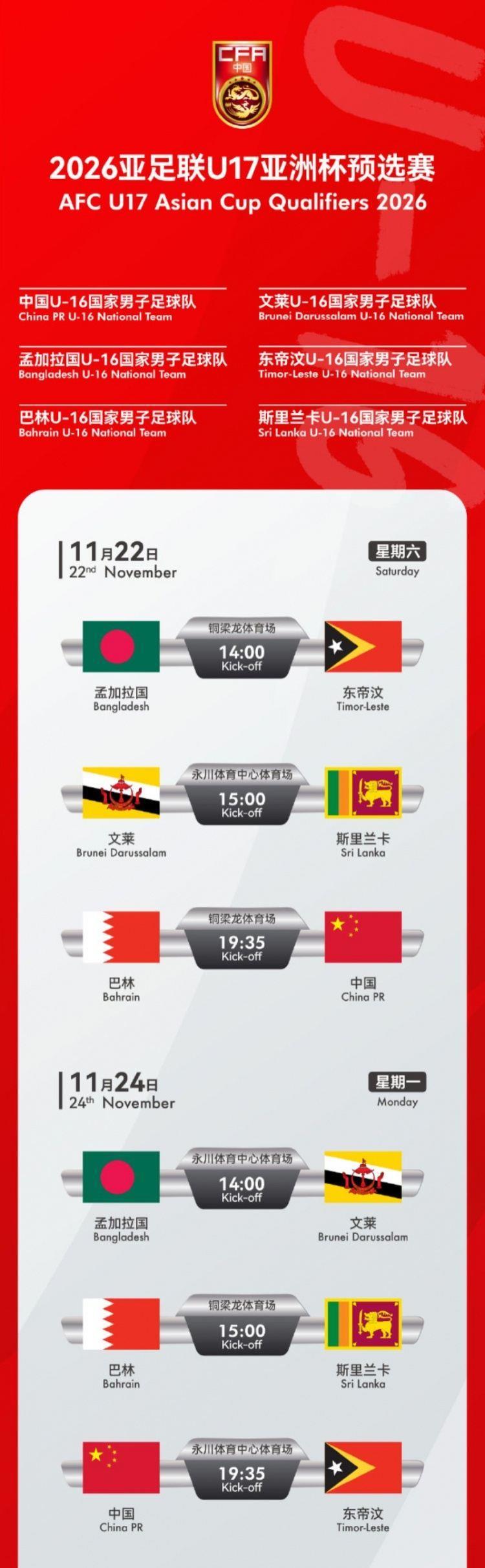 U17国少亚预赛赛程：9天5战、小组头名出线，11月22日首战巴林