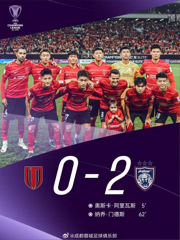 2025/26亚冠精英联赛第3轮，成都蓉城主场0-2柔佛DT