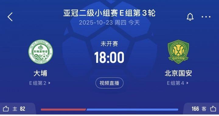 国安vs大埔首发：门将张健智首秀，法比奥、达万、恩加德乌登场