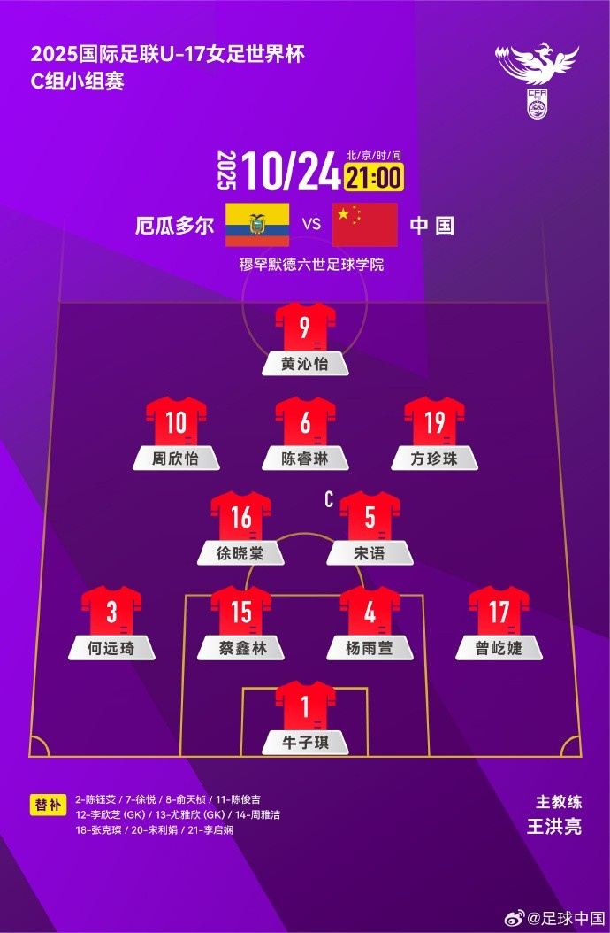U17女足世界杯C组小组赛第3轮，厄瓜多尔队VS中国队首发名单出炉