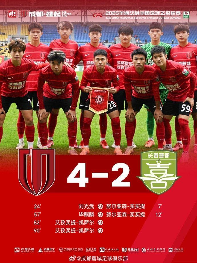 10月26日，中乙决赛阶段第8轮，成都蓉城B队主场4-2逆转长春喜都