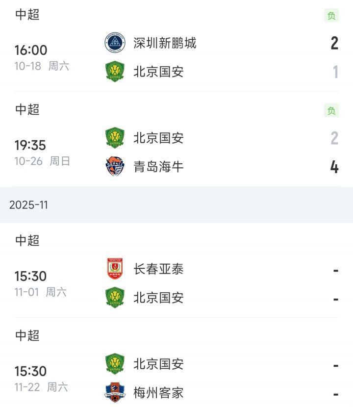 保级判官！国安连输新鹏城 海牛，最后两轮还要踢倒数前2