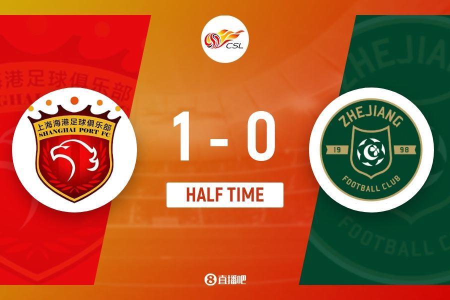 半场-刘若钒远射中柱 造刘浩帆乌龙 上海海港1-0领先浙江