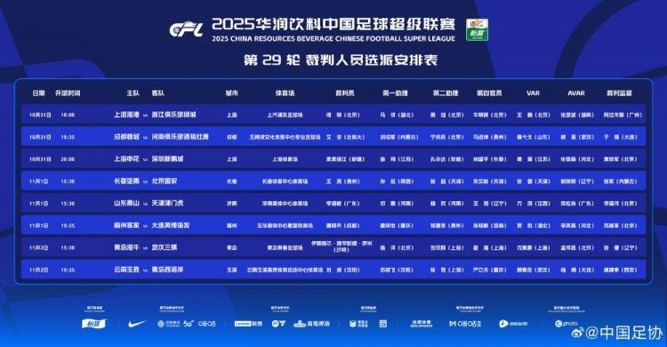 中超第29轮裁判：傅明执法海港vs浙江 沙特裁判执法海牛vs三镇