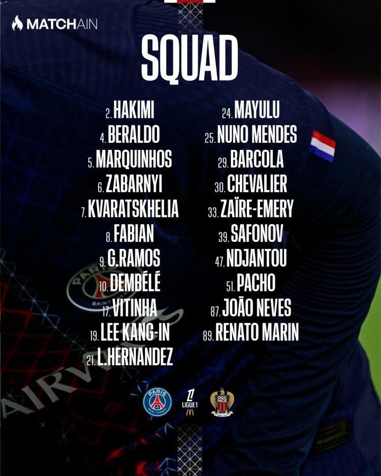 巴黎对尼斯大名单：阿什拉夫、李刚仁、法比安回归，杜埃缺席