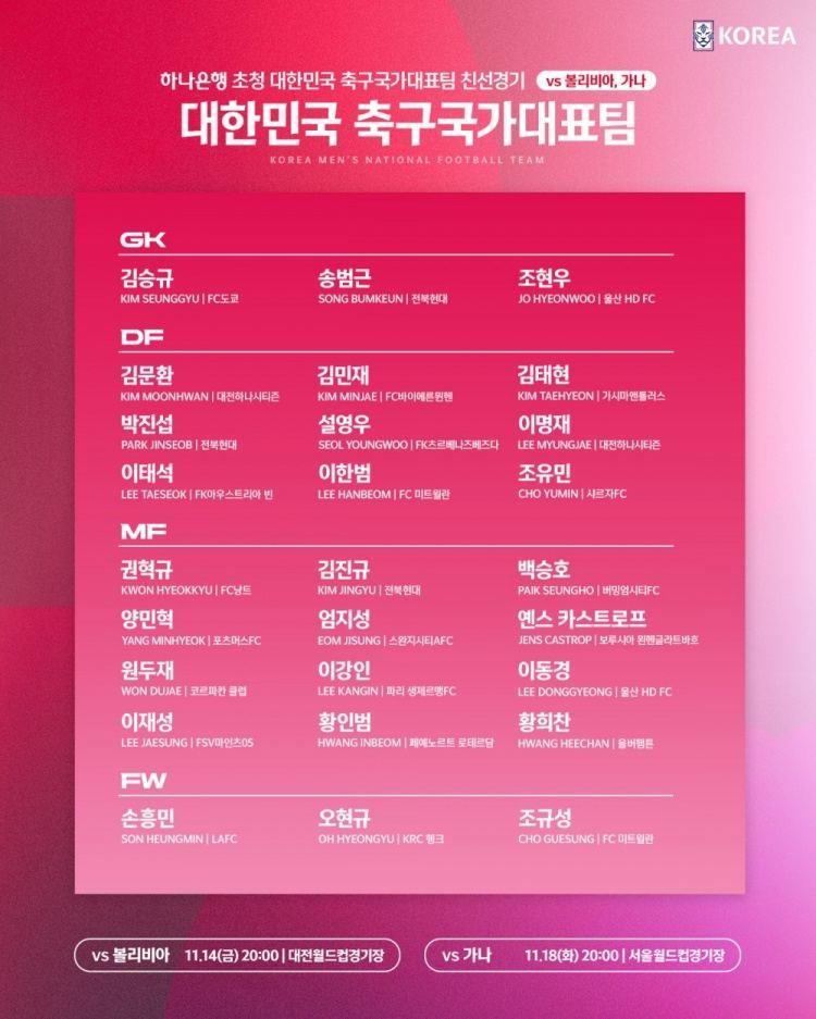 将战加纳、玻利维亚，韩国队名单：孙兴慜、李刚仁、金玟哉在列