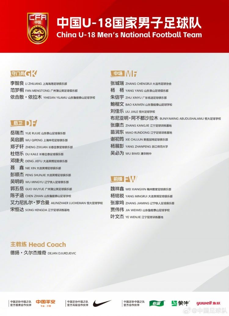 U18国足集训名单：久尔杰维奇挂帅，留洋球员谢初筠入选
