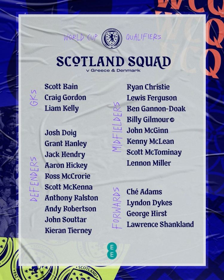 苏格兰名单：罗伯逊、麦金、蒂尔尼、麦克托米奈、吉尔莫在列