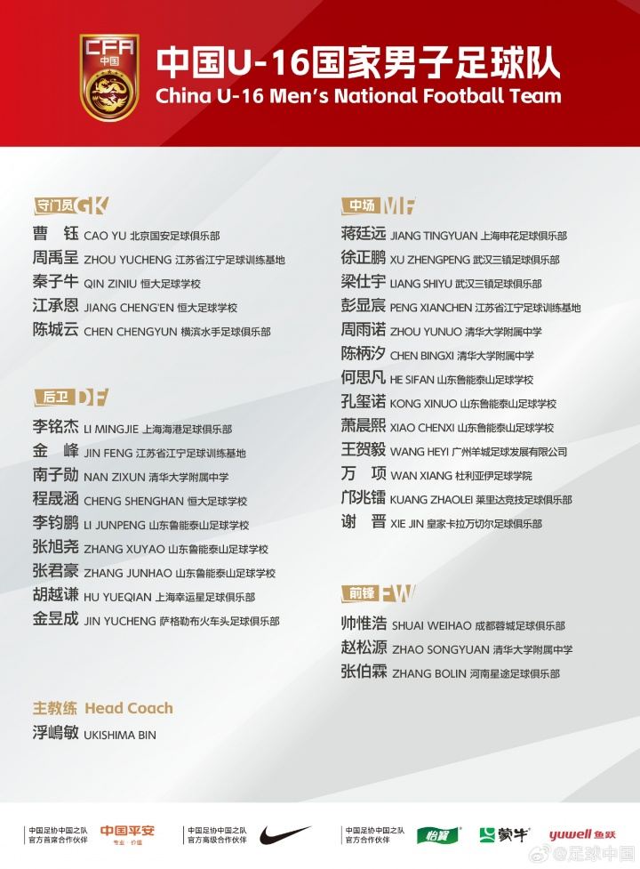 北青：邝兆镭、万项等5位留洋球员入选U16国足，卢琦政因故落选