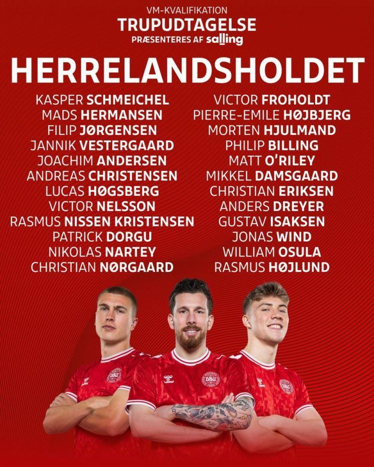 丹麦世预赛名单：小舒梅切尔、埃里克森领衔，霍伊伦、多尔古在列