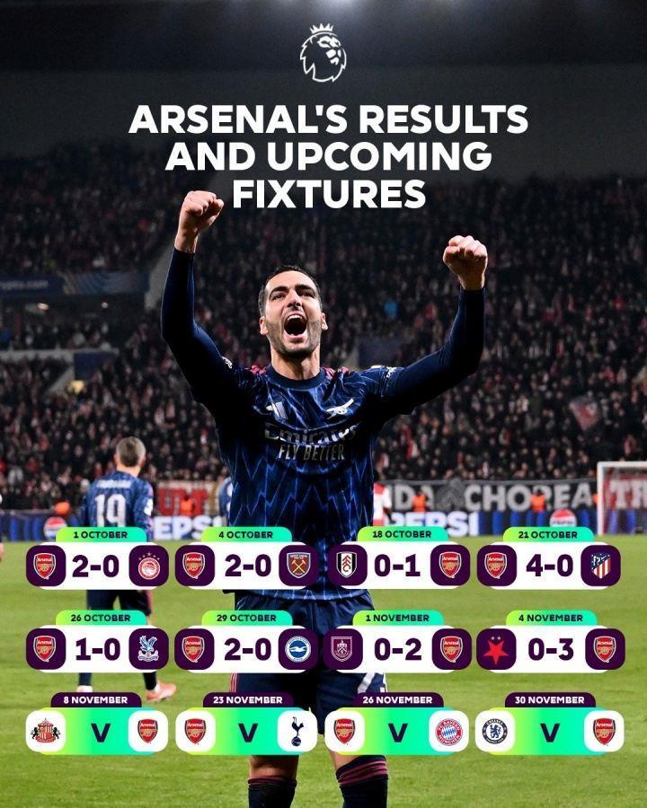 谁是魔鬼？10连胜仅丢1球的阿森纳，马上打黑猫热刺车子 无解拜仁