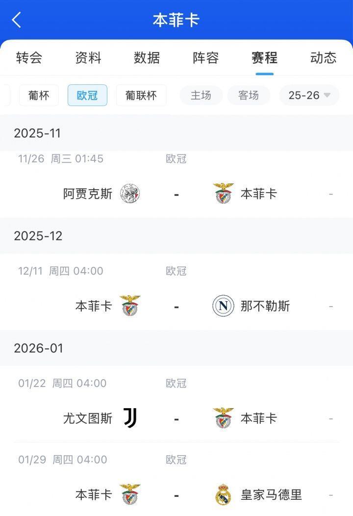 穆帅难度翻倍！本菲卡欧冠四连败，将面对：那不勒斯、尤文、皇马