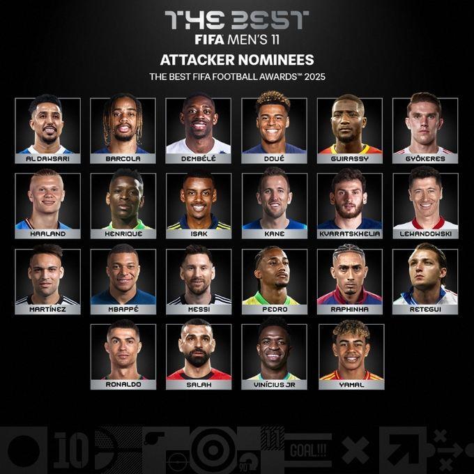 FIFA最佳阵容前锋候选：登贝莱、姆巴佩、亚马尔领衔 C罗梅西入选
