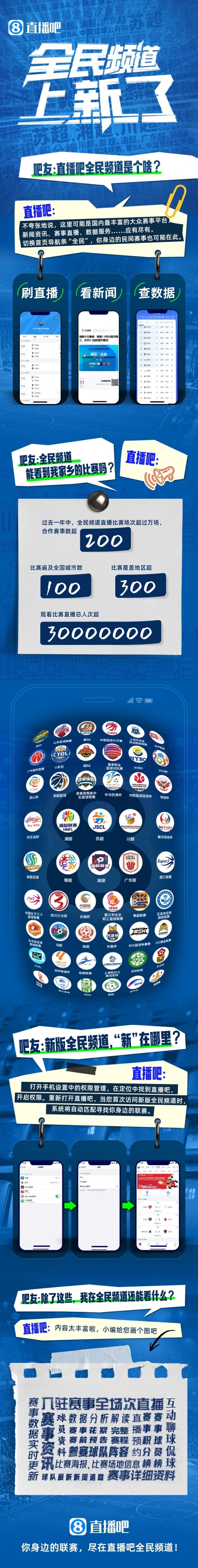 全民频道上新啦！一张图带你解锁“你身边的联赛”