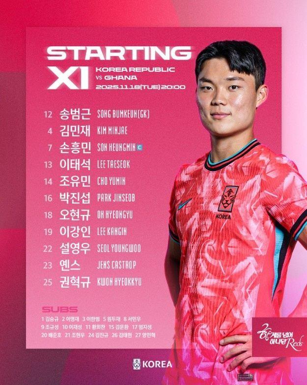 友谊赛-韩国vs加纳首发：孙兴慜、李刚仁、卡斯特罗普出战