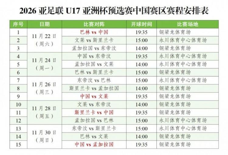 国足U16将征战U17亚洲杯预选赛，计划晚间加开1列返程专列