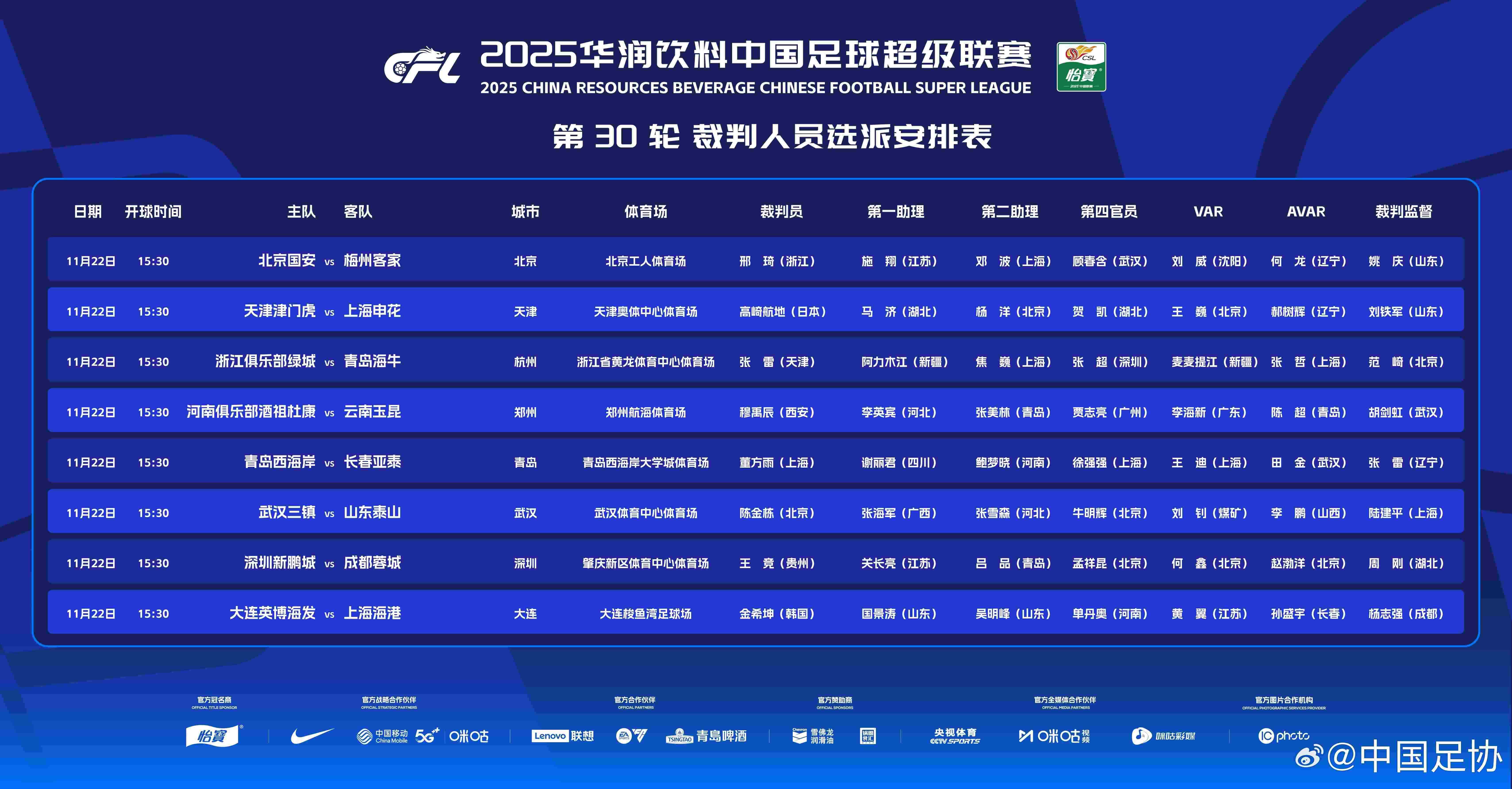 官方：韩国裁判金希坤执法英博vs海港，日本裁判高崎航地主哨申花