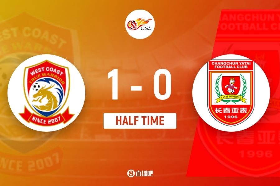 半场-青岛西海岸暂1-0长春亚泰 里切利破门陈柏良献助攻