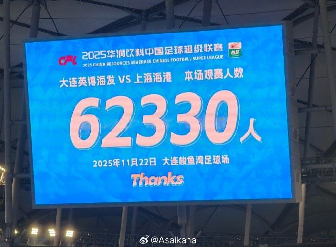 朱艺晒照对比：本年度职业联赛最高观众人数比苏超决赛多1个人