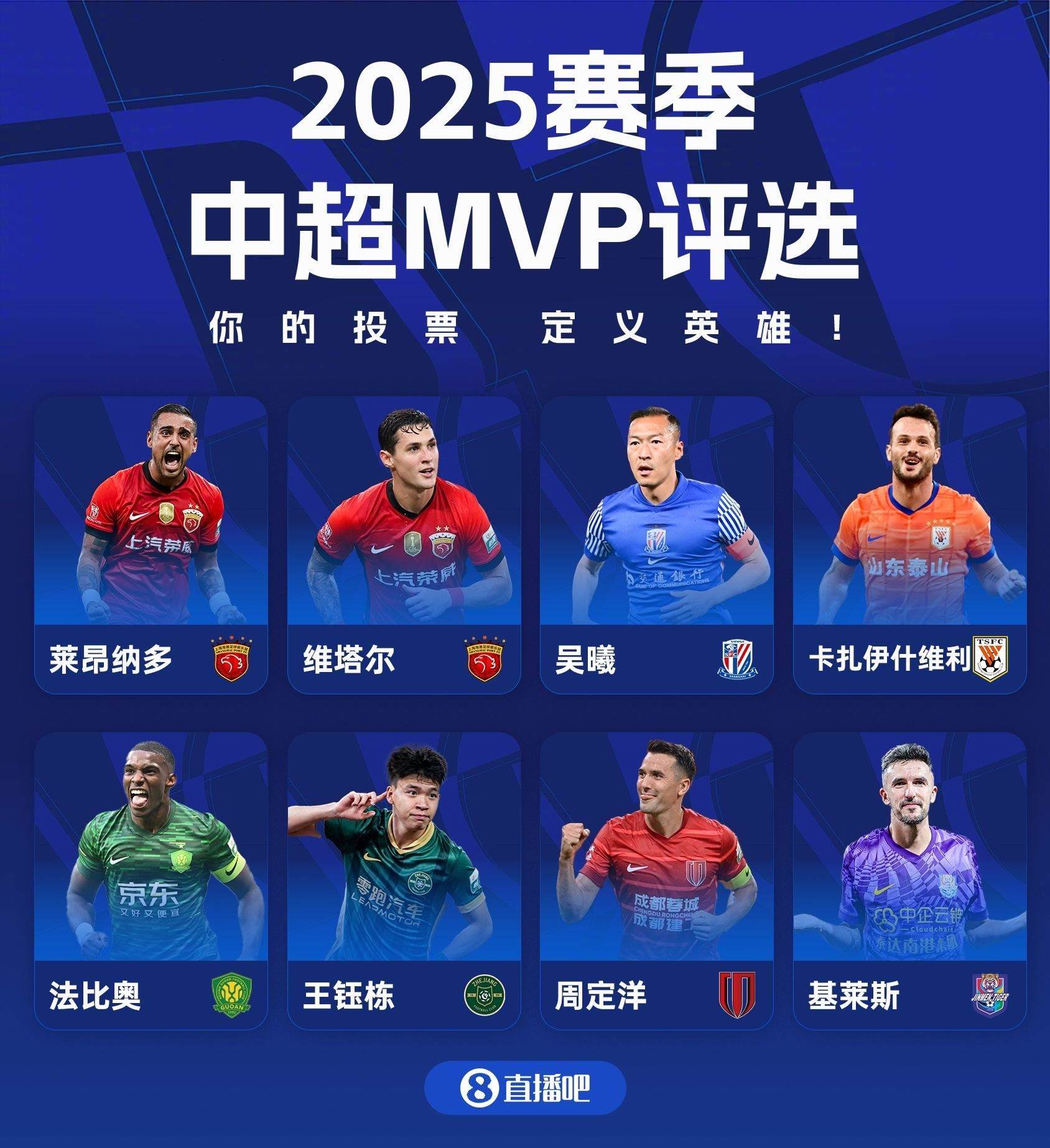 中超赛季MVP评选开启，8位候选用你的投票，定义英雄！