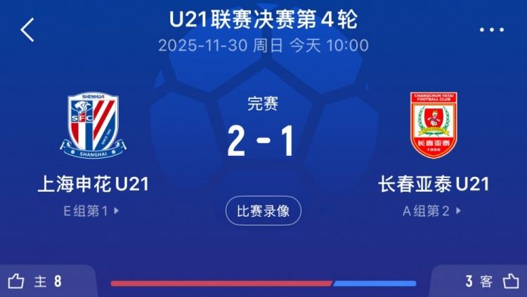 U21联赛申花2-1亚泰，王汉龙头球破门 刘诚宇世界波绝杀