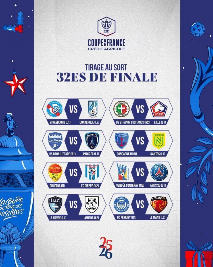 法国杯32强抽签：斯特拉斯堡VS敦刻尔克 旺代丰特奈VS巴黎