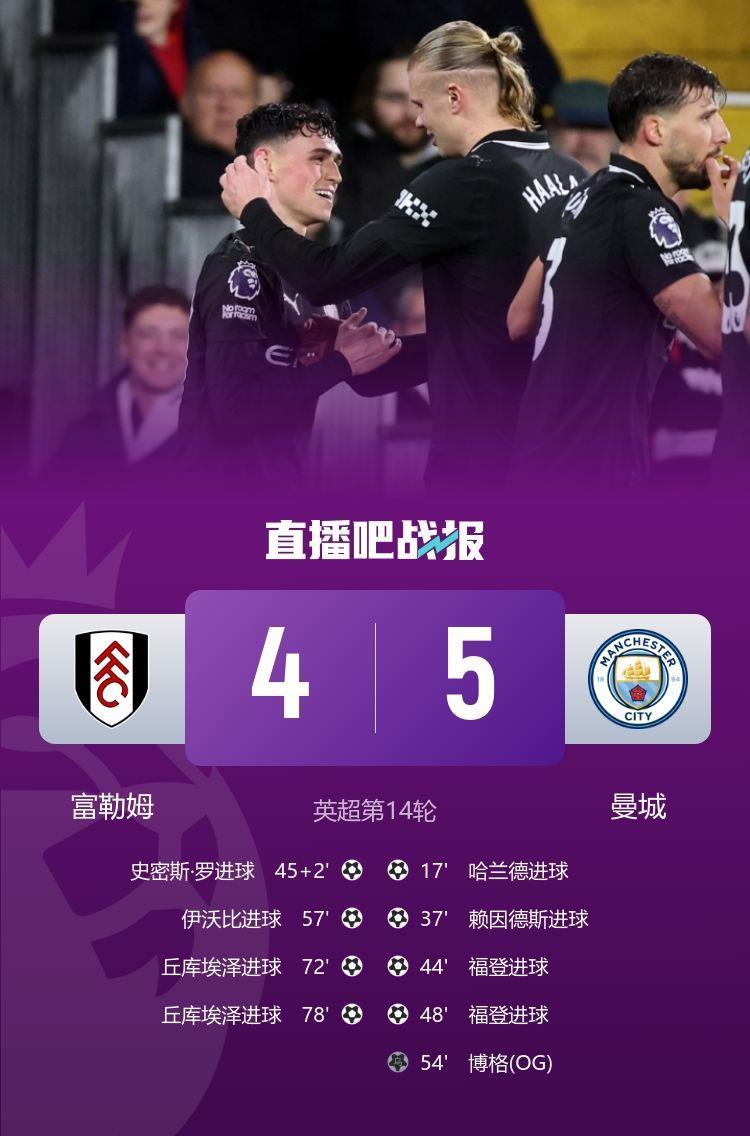 你扑你也麻……曼城一战狂丢4球多纳鲁马仅1扑救，全是爆射神仙球