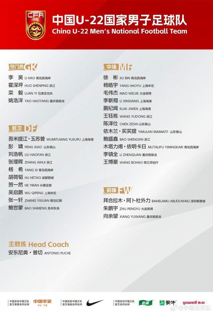 U22国足名单俱乐部分布：浙江5人最多，西海岸4人海港泰山重庆3人