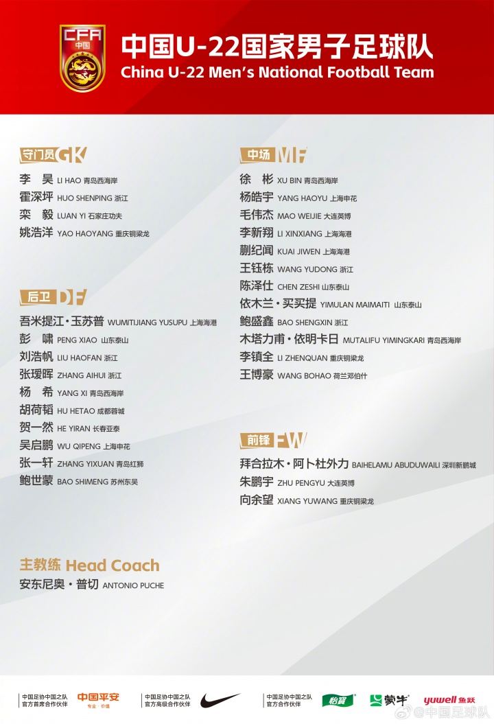 备战U23亚洲杯！U22国足名单：王钰栋领衔，刘诚宇、汪士钦缺席