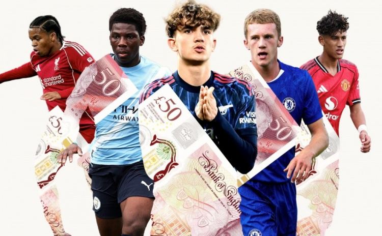 电讯报：争夺年轻天才竞争加剧，英超俱乐部甚至阻止球探接近家长