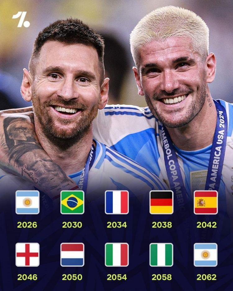 AI预测未来10届世界杯冠军：明年阿根廷卫冕，2030巴西、2034法国